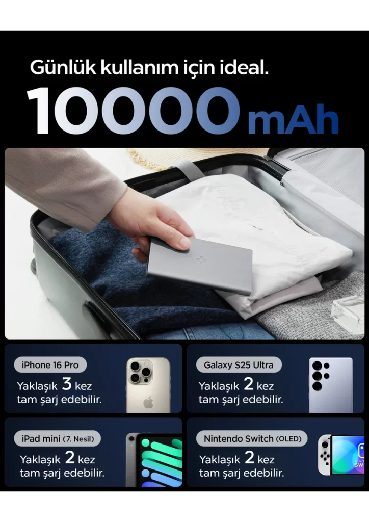 10000 mAh Slim Alüminyum Kasa 22.5W USB-C + USB-A Hızlı Şarj 3 Portlu Powerbank / 1 Metre Type-C Harici Kablolu Taşınabilir Şarj Cihazı + Çanta EA2210 Gri - ABA09432 (Spigen TR Garantili)