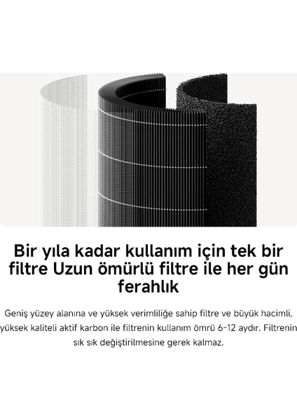 Smart Air Purifier 4 Lite - Beyaz Akıllı Hava Temizleyici, 43 m2'ye kadar, 360 m3/s CADR, Uygulama ve Ses Konrolü