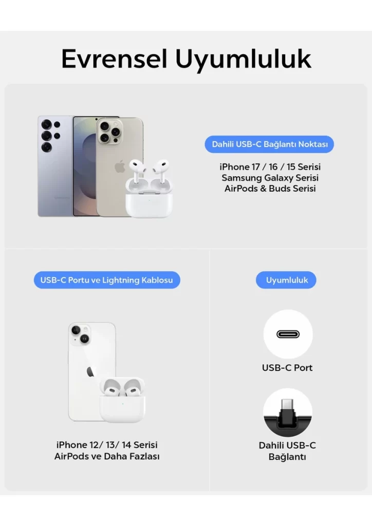 5000 mAh Ultra Mini 22.5W USB-C Hızlı Şarj 2 Portlu Tak-Çalıştır Standlı Powerbank / Entegre Type-C Portlu Stand Özellikli Taşınabilir Şarj Cihazı EA2205 Siyah - ABA09022 (Spigen TR Garantili)