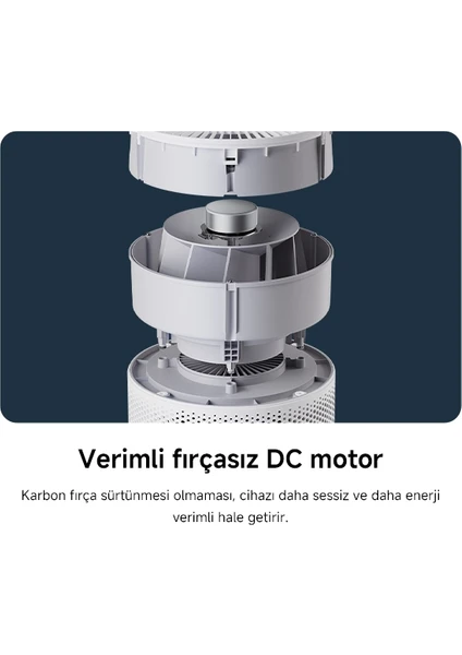 Smart Air Purifier 4 Compact - Beyaz Akıllı Hava Temizleyici, 48 m2'ye kadar, 230m3/s CADR, Uygulama ve Ses Kontrolü